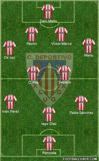 C.D. Lugo Formation 2013