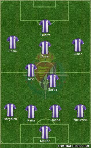 R. Valladolid C.F., S.A.D. Formation 2013