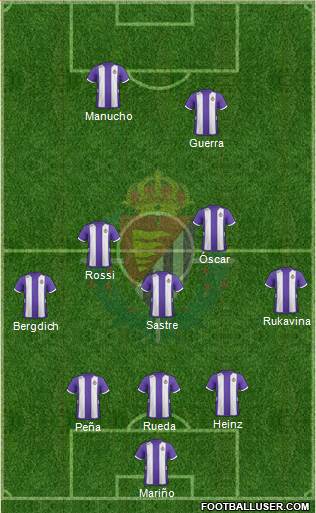 R. Valladolid C.F., S.A.D. Formation 2013