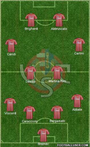 Cremonese Formation 2013