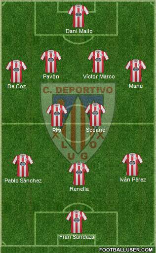 C.D. Lugo Formation 2013