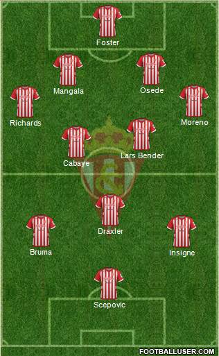 Real Sporting S.A.D. Formation 2013