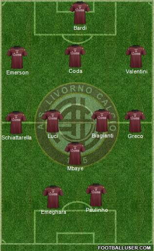 Livorno Formation 2013