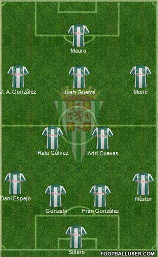 Córdoba C.F., S.A.D. Formation 2013