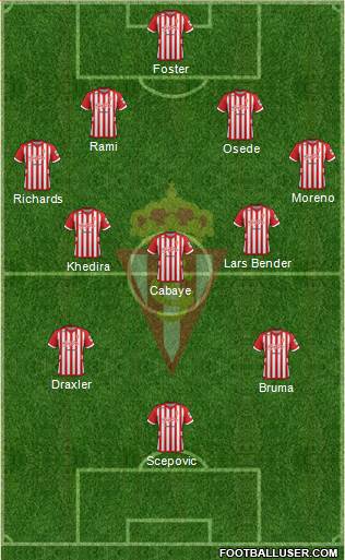 Real Sporting S.A.D. Formation 2013