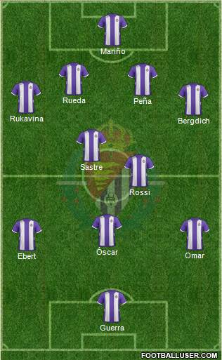 R. Valladolid C.F., S.A.D. Formation 2013