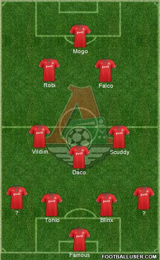 Lokomotiv Moscow Formation 2013