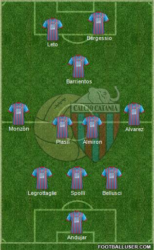 Catania Formation 2013