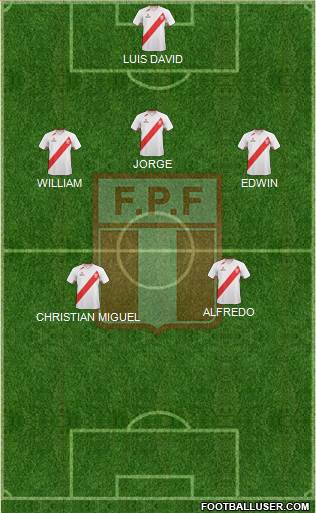 Peru Formation 2013