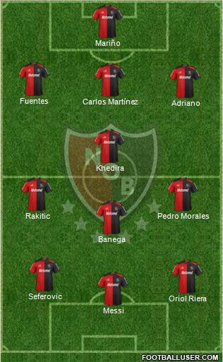 Newell's Old Boys Formation 2013