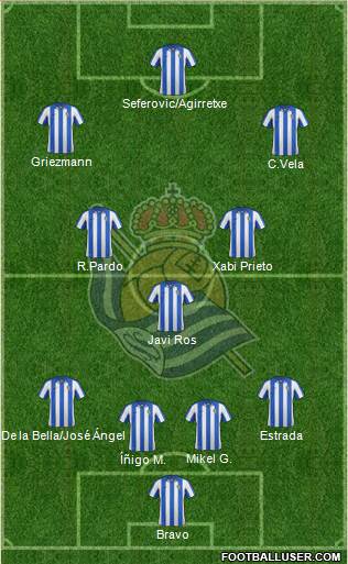 Real Sociedad S.A.D. Formation 2013