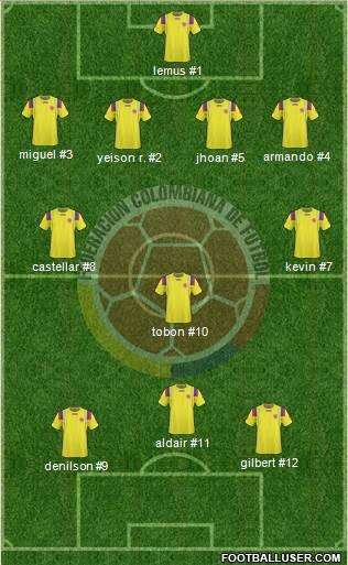 Colombia Formation 2013