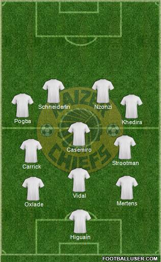 Kaizer Chiefs Formation 2013