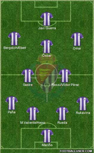 R. Valladolid C.F., S.A.D. Formation 2013