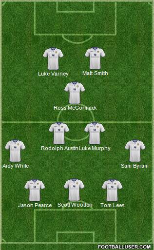 Leeds United Formation 2013