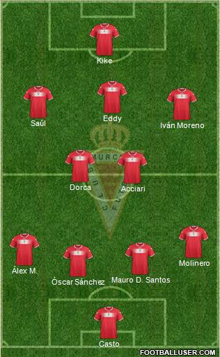 Real Murcia C.F., S.A.D. Formation 2013