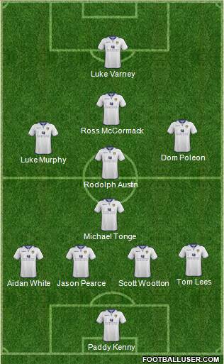 Leeds United Formation 2013