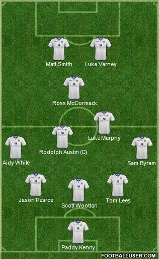 Leeds United Formation 2013