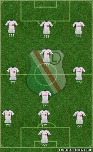 Legia Warszawa Formation 2013