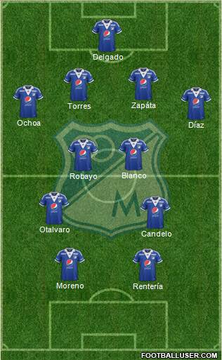 CD Los Millonarios Formation 2013