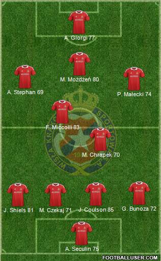 Wisla Krakow Formation 2013