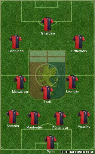 Genoa Formation 2013