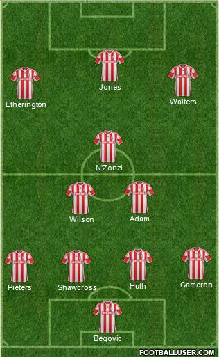 Stoke City Formation 2013