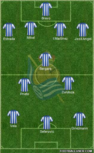 Real Sociedad C.F. B Formation 2013