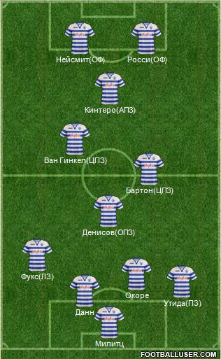 Queens Park Rangers Formation 2013