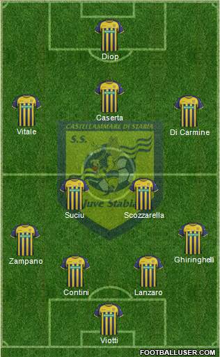 Juve Stabia Formation 2013