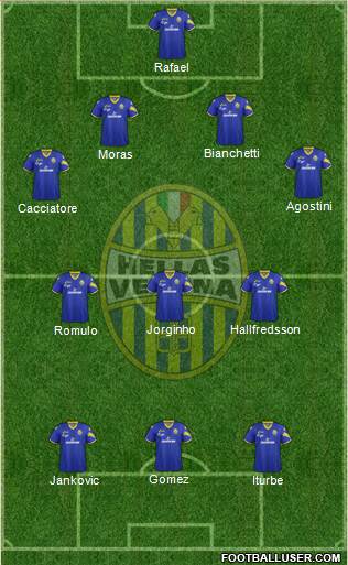 Hellas Verona Formation 2013