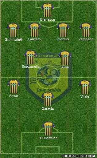 Juve Stabia Formation 2013