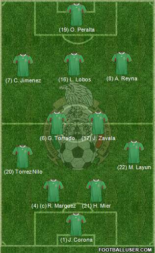 Mexico Formation 2013