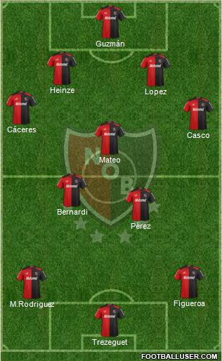 Newell's Old Boys Formation 2013