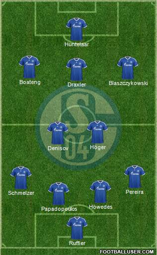 FC Schalke 04 Formation 2013