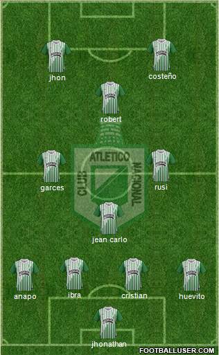 CDC Atlético Nacional Formation 2013