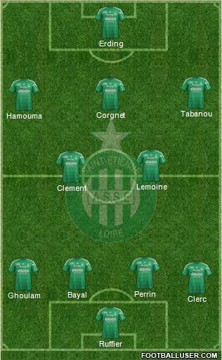 A.S. Saint-Etienne Formation 2013