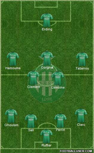 A.S. Saint-Etienne Formation 2013