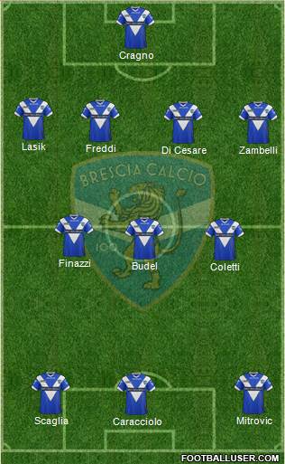 Brescia Formation 2013