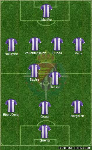 R. Valladolid C.F., S.A.D. Formation 2013