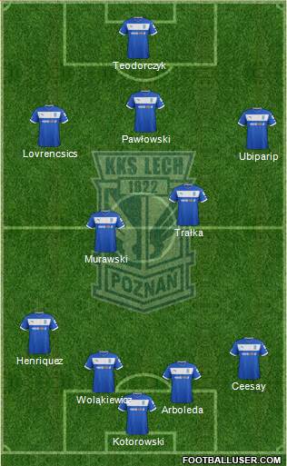 Lech Poznan Formation 2013