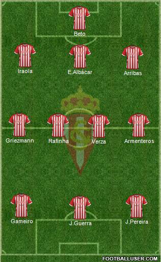 Real Sporting S.A.D. Formation 2013