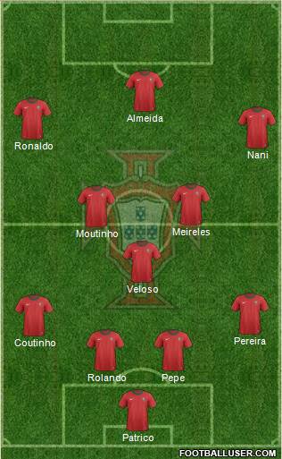 Portugal Formation 2013