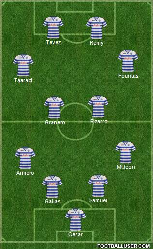 Queens Park Rangers Formation 2013