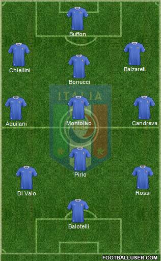 Italy Formation 2013