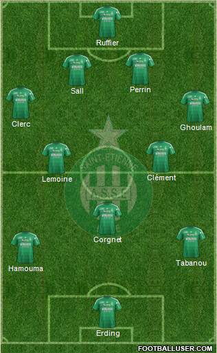 A.S. Saint-Etienne Formation 2013