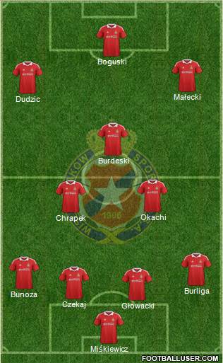 Wisla Krakow Formation 2013