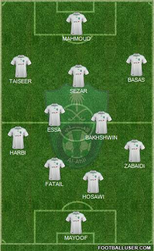 Al-Ahli (KSA) Formation 2013