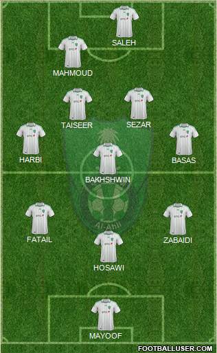 Al-Ahli (KSA) Formation 2013