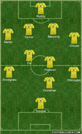 Norwich City Formation 2013